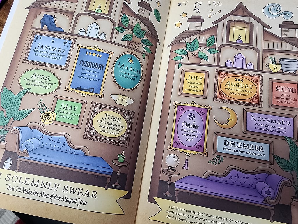 internal page - rooms and months labeled with themes